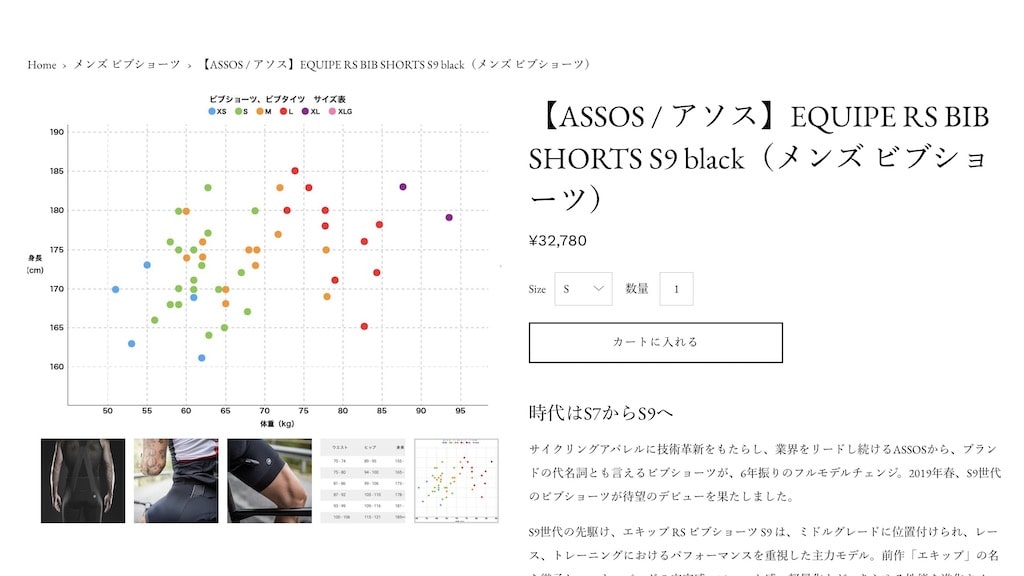 アソスのサイズ感って？「ASSOS PROSHOP TOKYO みんなのサイズチャート 